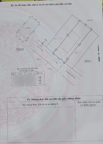 Nhà 1T2L-- 140m2 - hẻm 5m 1/ Tân Sơn, gần mặt tiền, thông Phạm Văn Bạch-16,6 tỷ